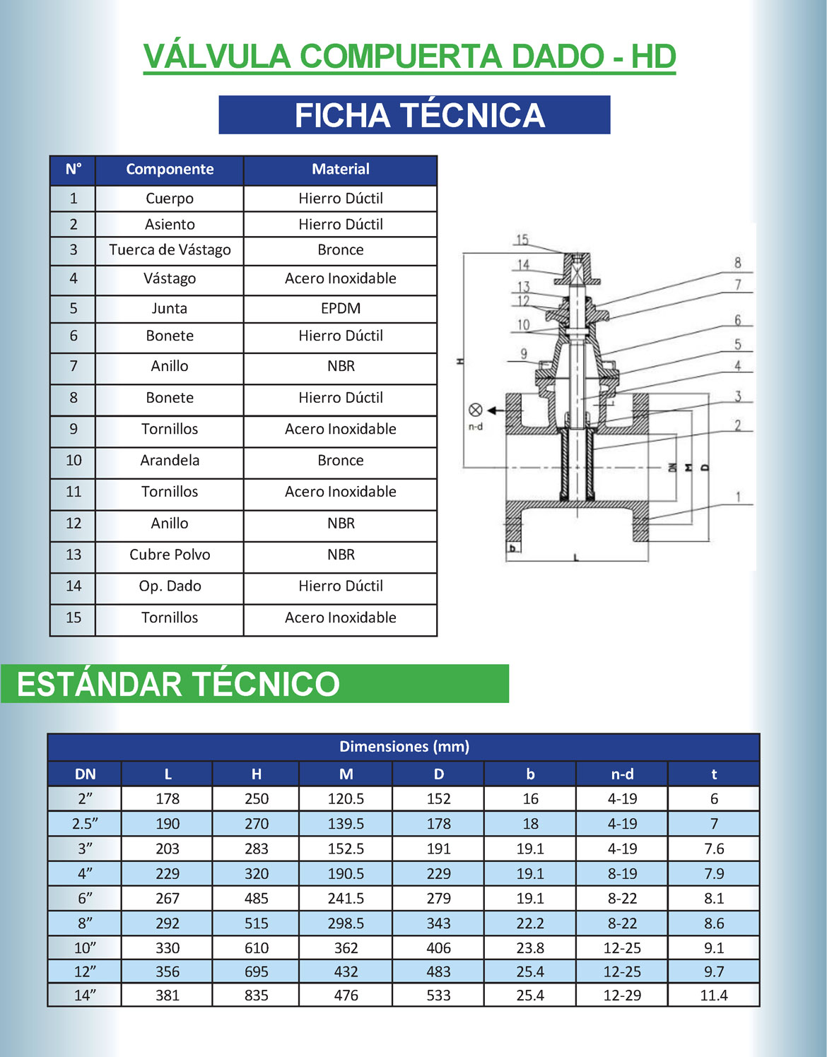 Tubería Hierro Dúctil