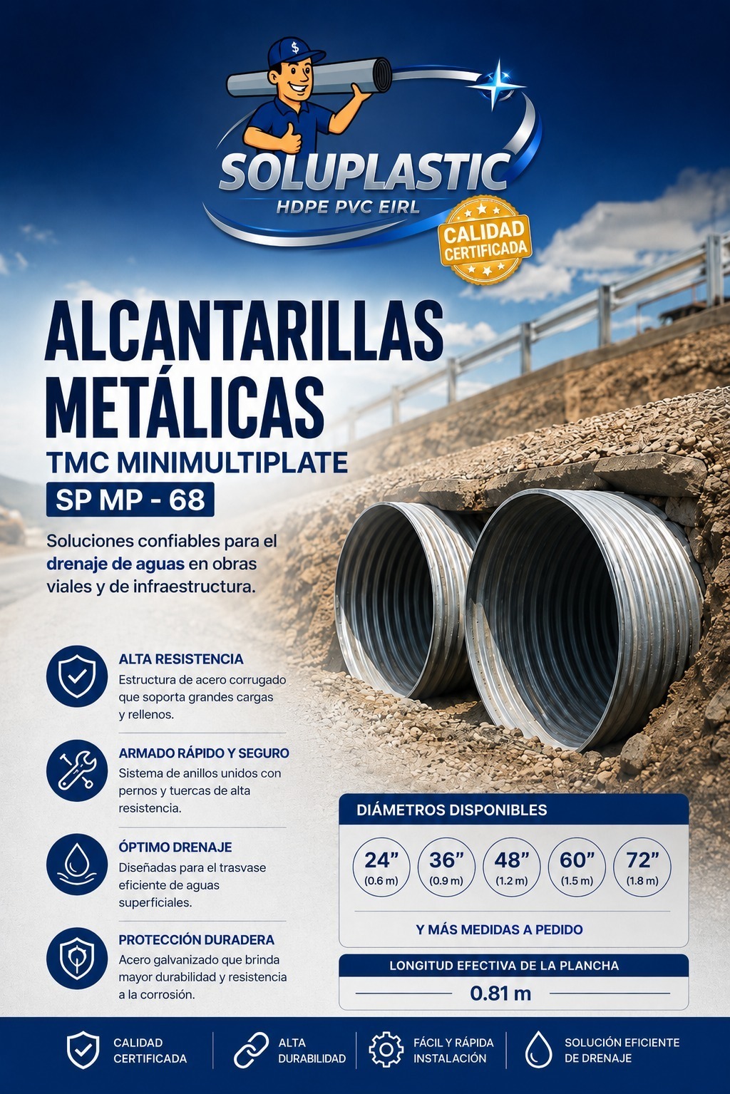 Alcantarillas Metálicas