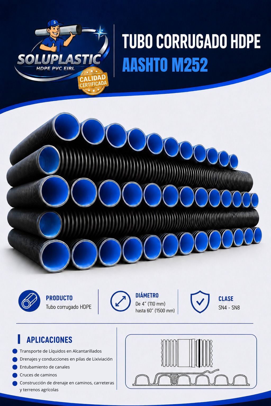 Tubo Corrugado HDPE AASHTO M252